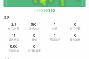 世界杯球賽全場(chǎng)錄像_世界杯球賽全場(chǎng)錄像在線觀看_免費(fèi)看直播
