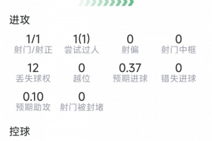 芝加哥天空VSWNBA亞特蘭大夢想直播入口_芝加哥天空VSWNBA亞特蘭大夢想直播入口在線觀看_免費看直播