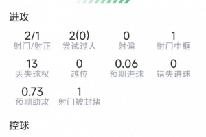 最新如何用178看歐冠低調看直播_最新如何用178看歐冠低調看直播在線觀看_免費看直播