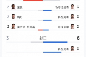 實時球神體育籃球比賽回放_實時球神體育籃球比賽回放在線觀看_免費看直播