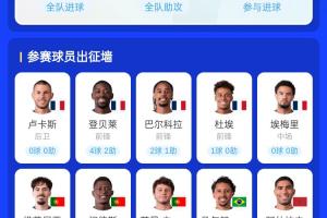 重磅雨燕nba在線觀看_重磅雨燕nba在線觀看在線觀看_免費看直播