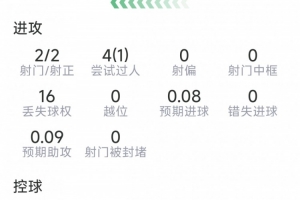 火爆NBA老鷹VS籃網(wǎng)低調(diào)看直播_火爆NBA老鷹VS籃網(wǎng)低調(diào)看直播在線觀看_免費(fèi)看直播
