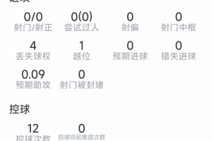 重磅梅迪納本場數據：3次解圍，3次搶斷，5VS抗4成功，評分7分在線觀看_重磅梅迪納本場數據：3次解圍，3次搶斷，5VS抗4成功，評分7分在線觀看在線觀看_免費看直播