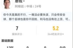 今日抗5成功 17丟失球權(quán) 獲評(píng)7分對(duì)恩佐本場(chǎng)4射2正 2過人2解圍+10直播入口_今日抗5成功 17丟失球權(quán) 獲評(píng)7分對(duì)恩佐本場(chǎng)4射2正 2過人2解圍+10直播入口在線觀看_免費(fèi)看直播