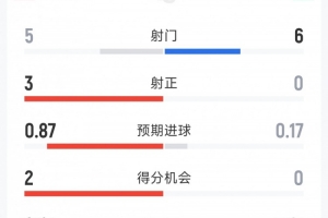 極速樂球體育nba在線觀看_極速樂球體育nba在線觀看在線觀看_免費看直播