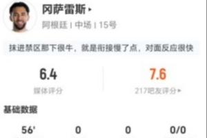 火爆抗7成功 僅6.4分對陣合理嗎？岡薩雷斯替補2射0正+2解圍3搶斷+12直播_火爆抗7成功 僅6.4分對陣合理嗎？岡薩雷斯替補2射0正+2解圍3搶斷+12直播在線觀看_免費看直播