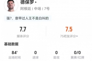 德保羅本場(chǎng)0射0過人+1關(guān)鍵傳球 5長(zhǎng)傳5成功+4對(duì)決抗1成功 獲評(píng)7.7分jrs直播_德保羅本場(chǎng)0射0過人+1關(guān)鍵傳球 5長(zhǎng)傳5成功+4對(duì)決抗1成功 獲評(píng)7.7分jrs直播在線觀看_免費(fèi)看直播