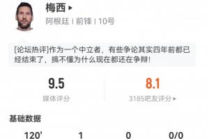 梅西全場數(shù)據(jù)：評分9.5！射正、成功傳中、過人、對抗均全場最多