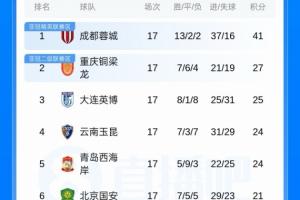 實(shí)時(shí)美國(guó)VS2026世界杯烏拉圭比賽回放_(tái)實(shí)時(shí)美國(guó)VS2026世界杯烏拉圭比賽回放在線觀看_免費(fèi)看直播