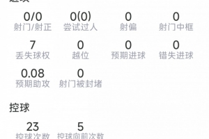 極速NBA老鷹VS灰熊全場錄像_極速NBA老鷹VS灰熊全場錄像在線觀看_免費(fèi)看直播
