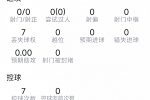 實時抗7次成功，評分7.2分vs安德森本場數據：3次解圍，5次搶斷，8次直播_實時抗7次成功，評分7.2分vs安德森本場數據：3次解圍，5次搶斷，8次直播在線觀看_免費看直播
