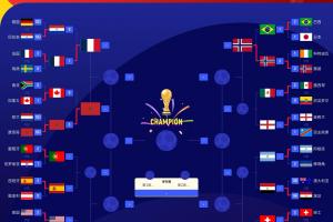 重磅2026世界杯比利時VS克羅地亞比賽回放_重磅2026世界杯比利時VS克羅地亞比賽回放在線觀看_免費看直播