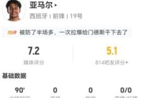 極速亞馬爾本場(chǎng)3射2正 19丟失球權(quán)+5搶斷5犯規(guī)+21VS抗10成功 獲7.2分比賽回放_(tái)極速亞馬爾本場(chǎng)3射2正 19丟失球權(quán)+5搶斷5犯規(guī)+21VS抗10成功 獲7.2分比賽回放在線觀看_免費(fèi)看直播