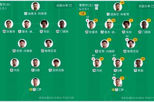 免費(fèi)178中超免費(fèi)低調(diào)看直播_免費(fèi)178中超免費(fèi)低調(diào)看直播在線觀看_免費(fèi)看直播