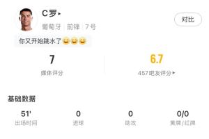 最新怎么用勁球看比賽首發陣容_最新怎么用勁球看比賽首發陣容在線觀看_免費看直播