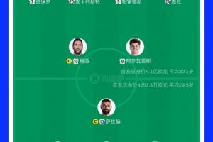 最新近10倍！VS比：阿根廷身價4.1億歐PK埃及4257萬歐賽事前瞻_最新近10倍！VS比：阿根廷身價4.1億歐PK埃及4257萬歐賽事前瞻在線觀看_免費看直播