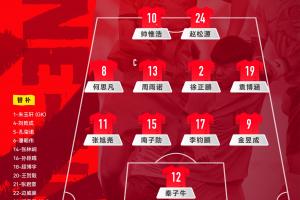 U17國足官方陣型圖：442！帥惟浩、趙松源搭檔鋒線，袁博涵右前衛(wèi)
