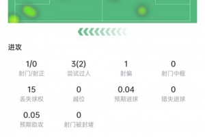 免費NBA選秀聯合試訓全場錄像_免費NBA選秀聯合試訓全場錄像在線觀看_免費看直播