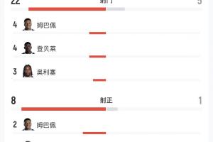 極速明尼蘇達山貓vs達拉斯飛翼比賽回放_極速明尼蘇達山貓vs達拉斯飛翼比賽回放在線觀看_免費看直播