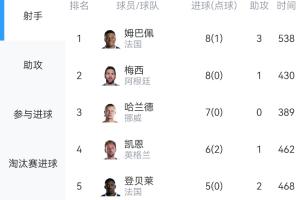 免費樂球籃球賽全場錄像_免費樂球籃球賽全場錄像在線觀看_免費看直播