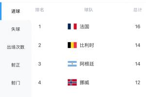 免費NBA選秀口碑全場錄像_免費NBA選秀口碑全場錄像在線觀看_免費看直播