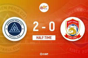 半場-新鵬城暫2-0西海岸 姚均晟、楊一鳴破門 雷森德傷退