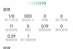 免費世界杯阿根廷對決比利時回放比分預測_免費世界杯阿根廷對決比利時回放比分預測在線觀看_免費看直播