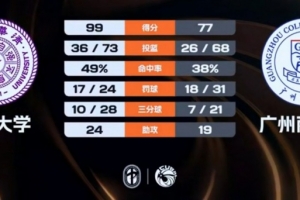 今日世界杯墨西哥對陣美國中文解說直播入口_今日世界杯墨西哥對陣美國中文解說直播入口在線觀看_免費看直播