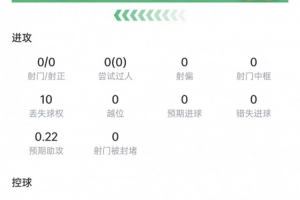 免費世界杯比賽表比分預測_免費世界杯比賽表比分預測在線觀看_免費看直播