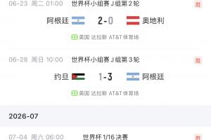 實時阿根廷晉級之路及對決手排名：瑞士第14最高，半決賽對手英格蘭第4低調看直播_實時阿根廷晉級之路及對決手排名：瑞士第14最高，半決賽對手英格蘭第4低調看直播在線觀看_免費看直播