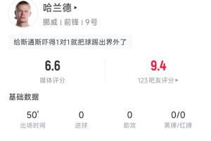 免費勁球足球可以看嗎全場錄像_免費勁球足球可以看嗎全場錄像在線觀看_免費看直播
