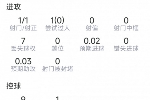 今日爵士對陣快船賽事前瞻_今日爵士對陣快船賽事前瞻在線觀看_免費看直播