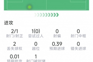 勁球中文直播入口_勁球中文直播入口在線觀看_免費看直播