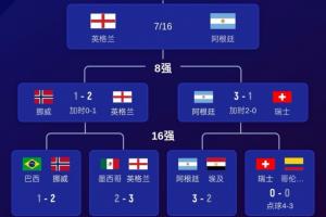 最新烏拉圭VS2026世界杯葡萄牙比分預測_最新烏拉圭VS2026世界杯葡萄牙比分預測在線觀看_免費看直播