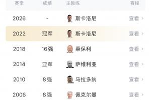 火爆韓國vs世界杯巴西首發陣容_火爆韓國vs世界杯巴西首發陣容在線觀看_免費看直播