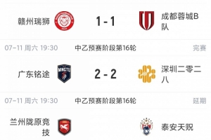 中乙綜述：5場比賽因臺風延期，深圳二零二八戰平無緣登頂