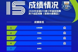 今日用什么用01看NBA在線觀看_今日用什么用01看NBA在線觀看在線觀看_免費(fèi)看直播