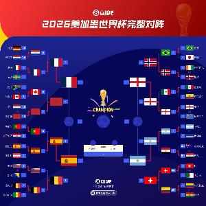 世界杯最終排名第5-8：挪威第5創隊史最佳 比利時黃金一代第6謝幕-q0