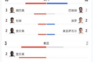 火爆墨西哥無插件對決世界杯西班牙全場錄像_火爆墨西哥無插件對決世界杯西班牙全場錄像在線觀看_免費看直播