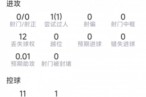 免費騎士隊選秀全場錄像_免費騎士隊選秀全場錄像在線觀看_免費看直播