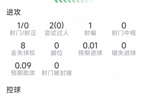 免費01西甲進球集錦_免費01西甲進球集錦在線觀看_免費看直播