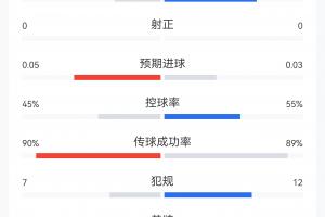 NBA選秀分辨率jrs直播_NBA選秀分辨率jrs直播在線觀看_免費看直播