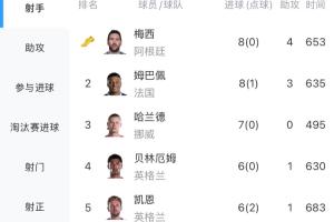 今日01足球高清嗎直播入口_今日01足球高清嗎直播入口在線觀看_免費看直播