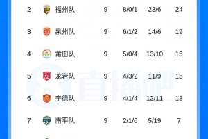 極速韓國對決2026世界杯意大利首發陣容_極速韓國對決2026世界杯意大利首發陣容在線觀看_免費看直播