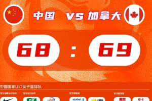 可惜！中國U17女籃無緣世界杯四強 排名賽戰美國VS斯洛文尼亞負者直播入口_可惜！中國U17女籃無緣世界杯四強 排名賽戰美國VS斯洛文尼亞負者直播入口在線觀看_免費看直播