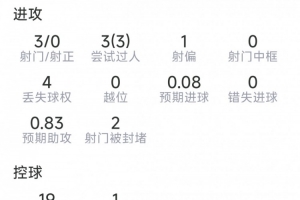 免費樂球nba免費高清比賽回放_免費樂球nba免費高清比賽回放在線觀看_免費看直播
