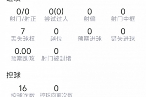 火爆亞特蘭大夢(mèng)想對(duì)陣金州女武神低調(diào)看直播_火爆亞特蘭大夢(mèng)想對(duì)陣金州女武神低調(diào)看直播在線觀看_免費(fèi)看直播