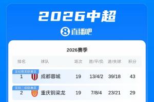實時球神棒球高清進(jìn)球集錦_實時球神棒球高清進(jìn)球集錦在線觀看_免費看直播