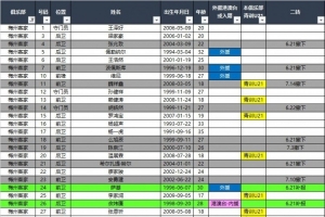 實時韓國回放對決南非比賽回放_實時韓國回放對決南非比賽回放在線觀看_免費看直播