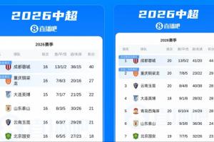 免費怎么用小九看世界杯比賽回放_免費怎么用小九看世界杯比賽回放在線觀看_免費看直播
